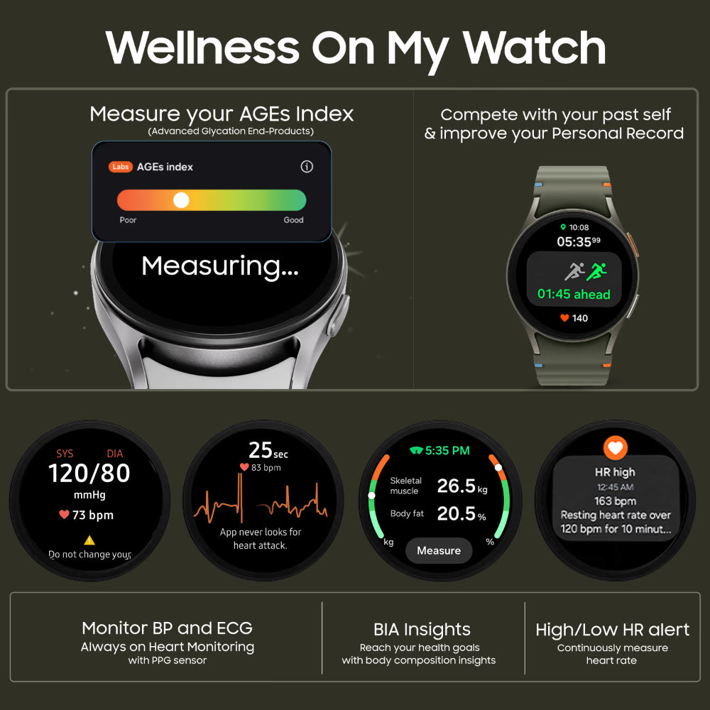 Galaxy Watch 7 40 mm Bluetooth Smart Watch, 3nm Processor, Dual GPS, Sapphire Glass & Armour Aluminum, 5ATM & IP68, HR, SpO2, BP & ECG Monitor, Green,